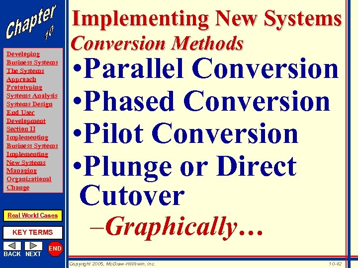 Implementing New Systems Developing Business Systems The Systems Approach Prototyping Systems Analysis Systems Design