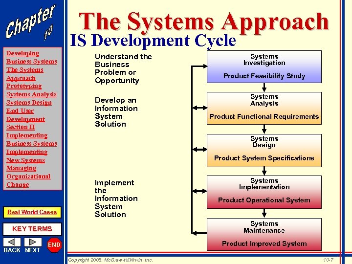 The Systems Approach Developing Business Systems The Systems Approach Prototyping Systems Analysis Systems Design