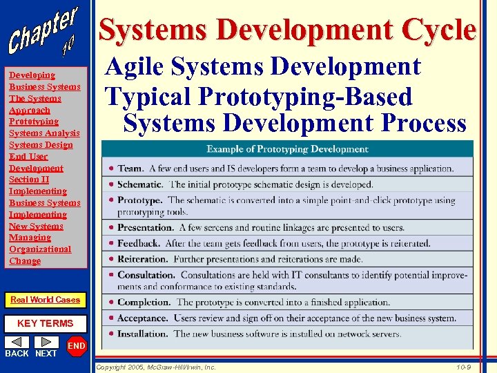 Systems Development Cycle Developing Business Systems The Systems Approach Prototyping Systems Analysis Systems Design