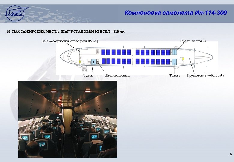 Компоновка самолета Ил-114 -300 52 ПАССАЖИРСКИХ МЕСТА, ШАГ УСТАНОВКИ КРЕСЕЛ – 810 мм Багажно-грузовой