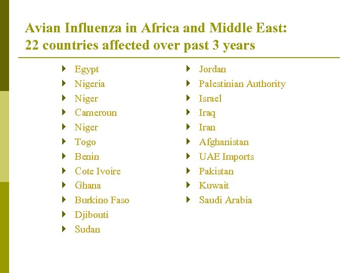 Avian Influenza in Africa and Middle East: 22 countries affected over past 3 years