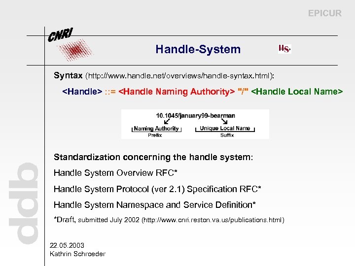 EPICUR Handle-System Syntax (http: //www. handle. net/overviews/handle-syntax. html): <Handle> : : = <Handle Naming