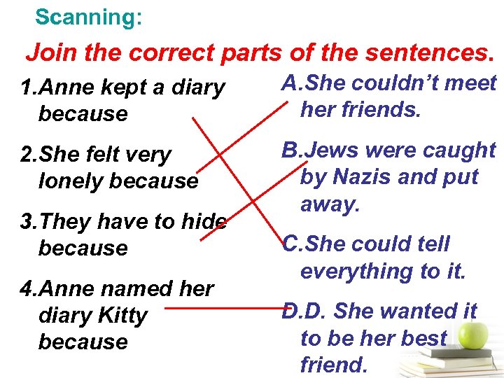 Scanning: Join the correct parts of the sentences. 1. Anne kept a diary because