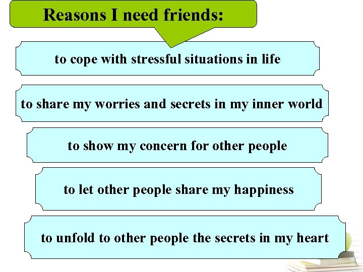 Reasons I need friends: to cope with stressful situations in life to share my