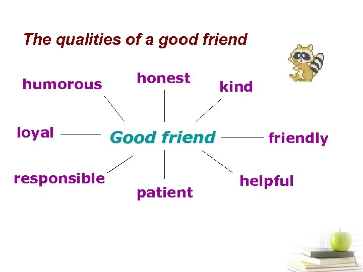 The qualities of a good friend humorous loyal responsible honest Good friend patient kind