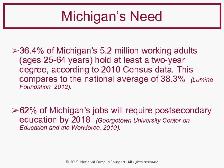 Michigan’s Need ➢ 36. 4% of Michigan’s 5. 2 million working adults (ages 25