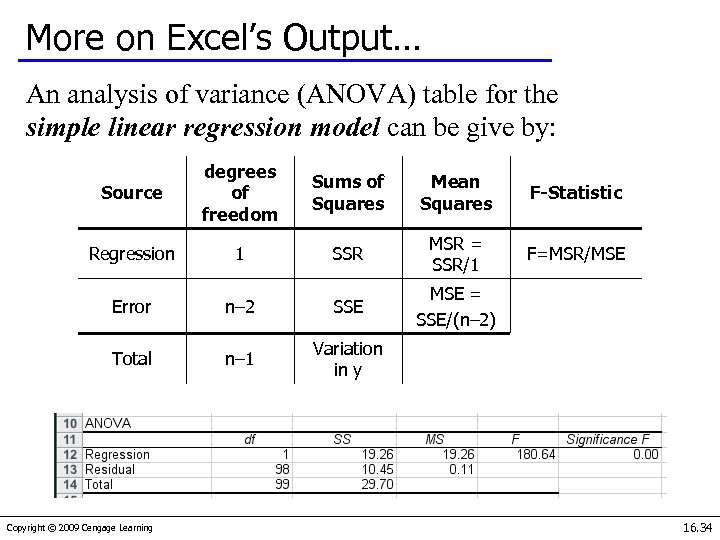 More on Excel’s Output… An analysis of variance (ANOVA) table for the simple linear