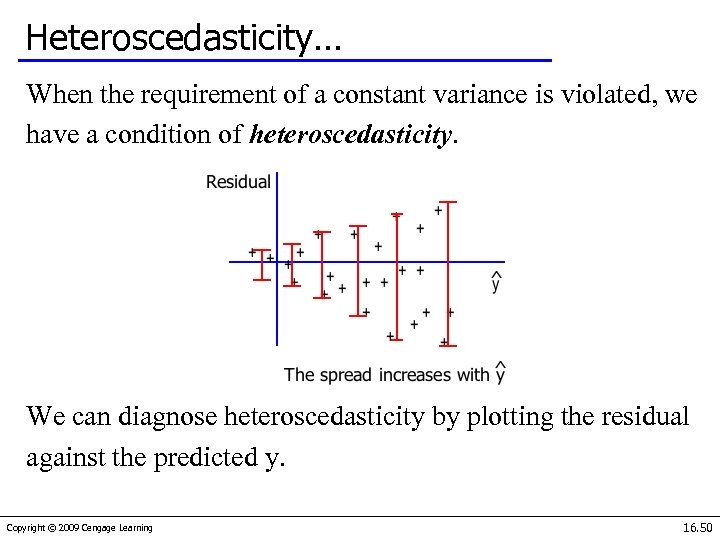Heteroscedasticity… When the requirement of a constant variance is violated, we have a condition