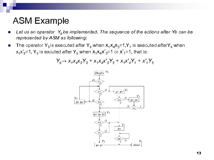 ASM Example n Let us an operator Yb be implemented. The sequence of the