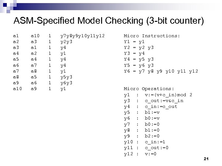 ASM-Specified Model Checking (3 -bit counter) a 1 a 2 a 3 a 4