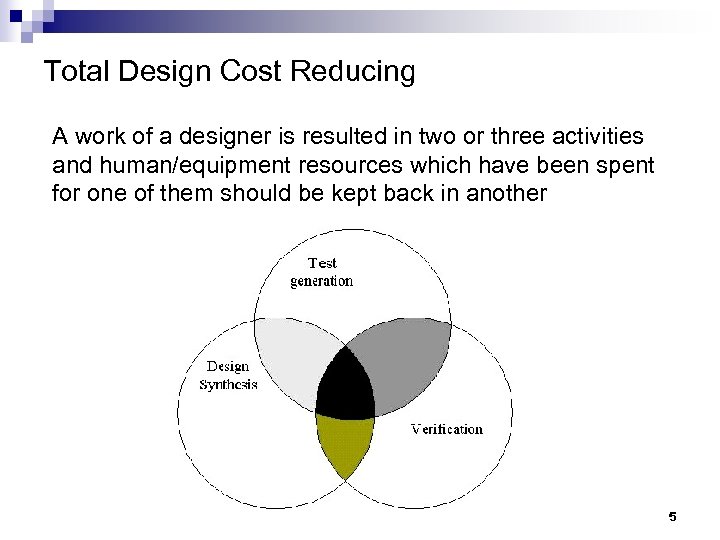 Total Design Cost Reducing A work of a designer is resulted in two or