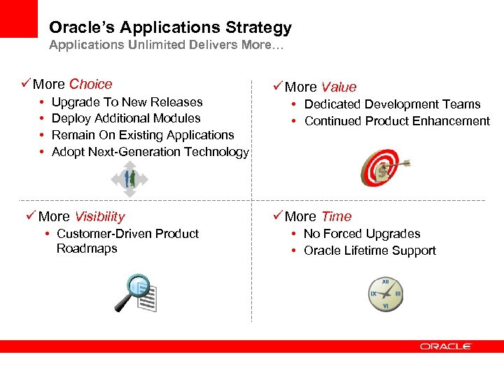 Oracle’s Applications Strategy Applications Unlimited Delivers More… ü More Choice • • Upgrade To