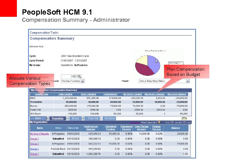 People. Soft HCM 9. 1 Compensation Summary - Administrator Allocate Various Compensation Types Plan