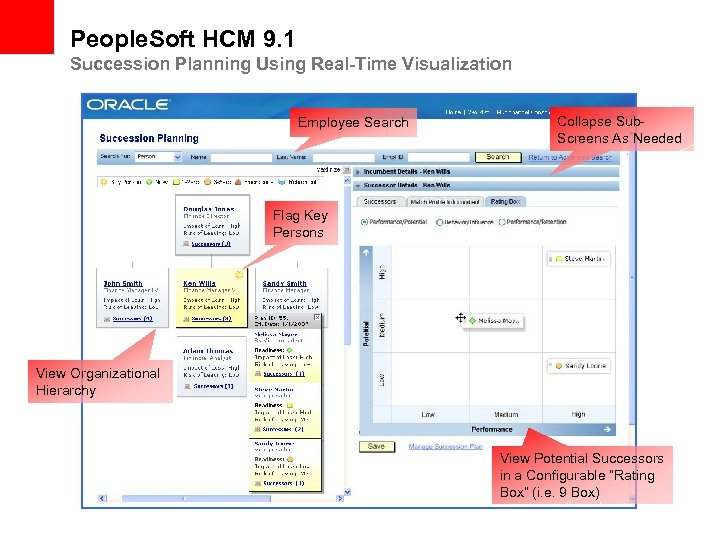 People. Soft HCM 9. 1 Succession Planning Using Real-Time Visualization Employee Search Collapse Sub.