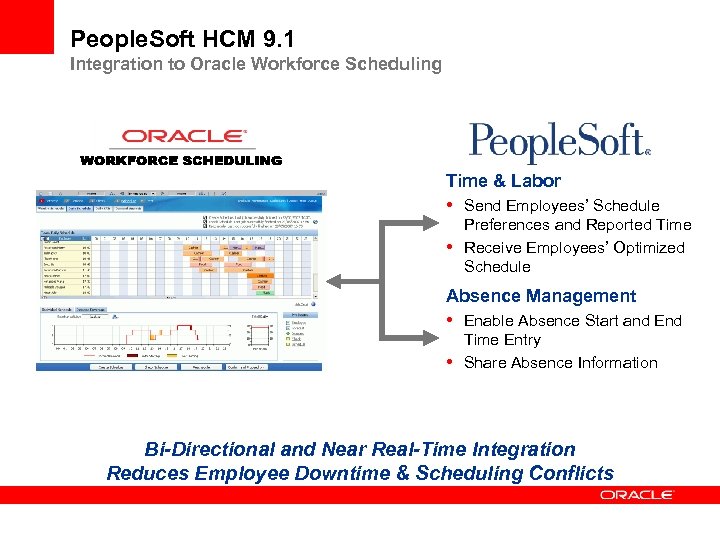 People. Soft HCM 9. 1 Integration to Oracle Workforce Scheduling Time & Labor •