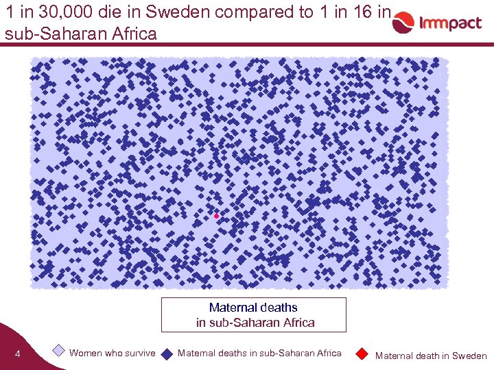 1 in 30, 000 die in Sweden compared to 1 in 16 in sub-Saharan