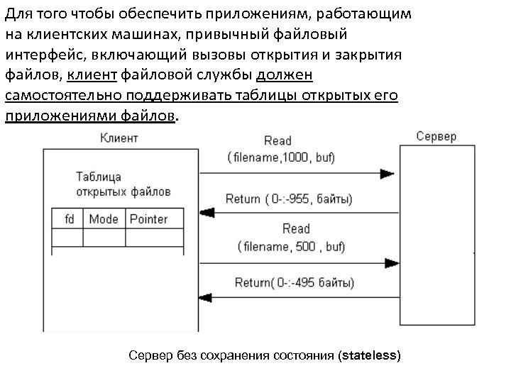 Произвольные последовательности команд операционной системы содержат файлы с расширением каким