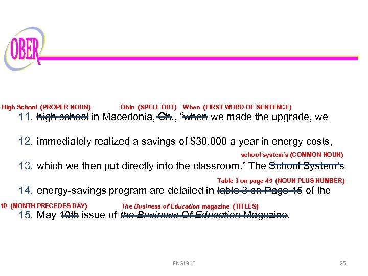 High School (PROPER NOUN) Ohio (SPELL OUT) When (FIRST WORD OF SENTENCE) 11. high