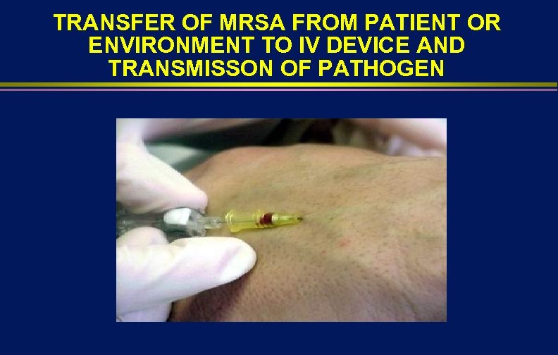 TRANSFER OF MRSA FROM PATIENT OR ENVIRONMENT TO IV DEVICE AND TRANSMISSON OF PATHOGEN