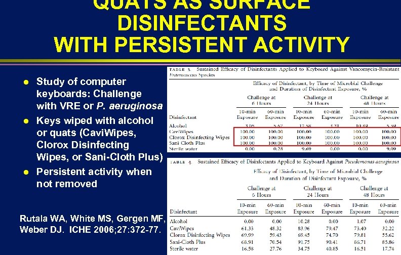 QUATS AS SURFACE DISINFECTANTS WITH PERSISTENT ACTIVITY l l l Study of computer keyboards: