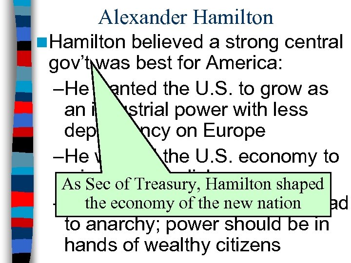 Alexander Hamilton n Hamilton believed a strong central gov’t was best for America: –He