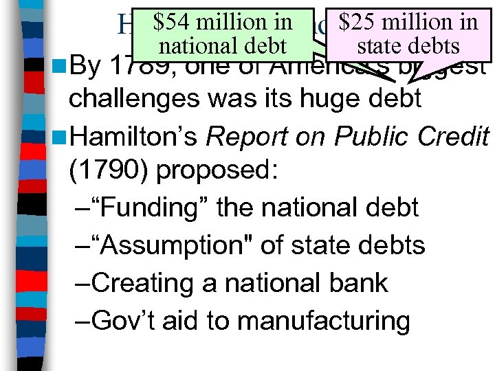 $54 million in $25 Plan Hamilton's Economic million in national debt state debts n