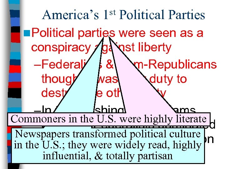 America’s st 1 Political Parties n Political parties were seen as a conspiracy against