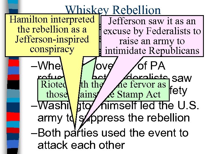 Whiskey Rebellion Hamilton interpreted Jefferson saw it as an n rebellion as a the.