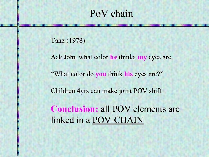 Po. V chain Tanz (1978) Ask John what color he thinks my eyes are