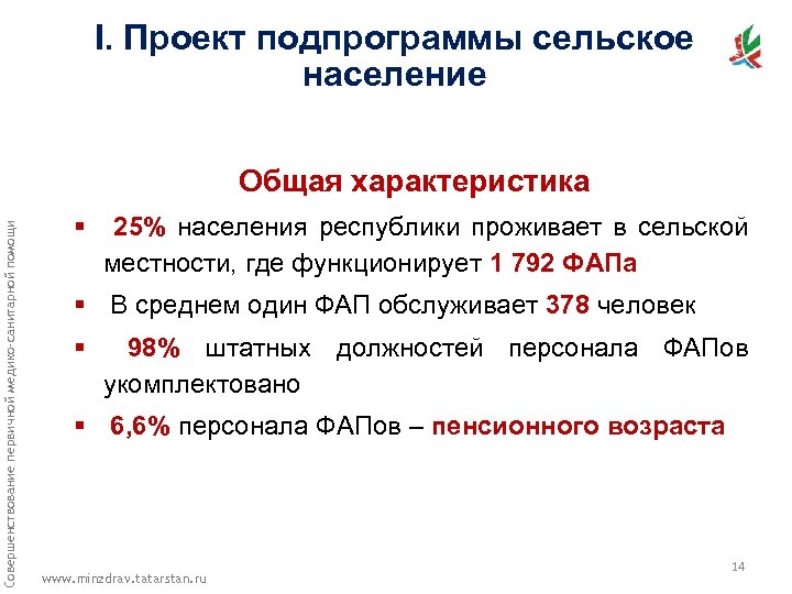 I. Проект подпрограммы сельское население Совершенствование первичной медико-санитарной помощи Общая характеристика § 25% населения