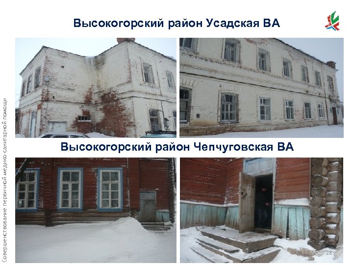 Совершенствование первичной медико-санитарной помощи Высокогорский район Усадская ВА Высокогорский район Чепчуговская ВА 28 