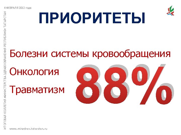 ИТОГОВАЯ КОЛЛЕГИЯ МИНИСТЕРСТВА ЗДРАВООХРАНЕНИЯ РЕСПУБЛИКИ ТАТАРСТАН 4 ФЕВРАЛЯ 2012 года ПРИОРИТЕТЫ Болезни системы кровообращения