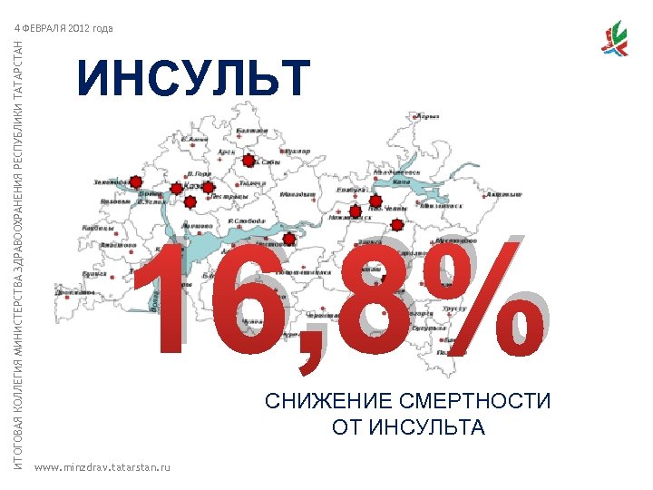 ИТОГОВАЯ КОЛЛЕГИЯ МИНИСТЕРСТВА ЗДРАВООХРАНЕНИЯ РЕСПУБЛИКИ ТАТАРСТАН 4 ФЕВРАЛЯ 2012 года ИНСУЛЬТ 16, 8% СНИЖЕНИЕ