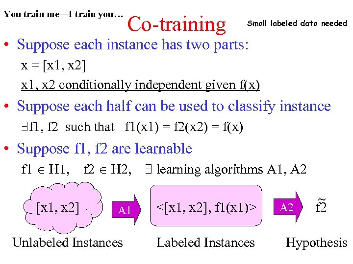 You train me—I train you… Co-training Small labeled data needed • Suppose each instance