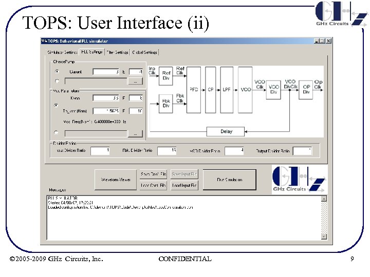 TOPS: User Interface (ii) © 2005 -2009 GHz Circuits, Inc. CONFIDENTIAL 9 
