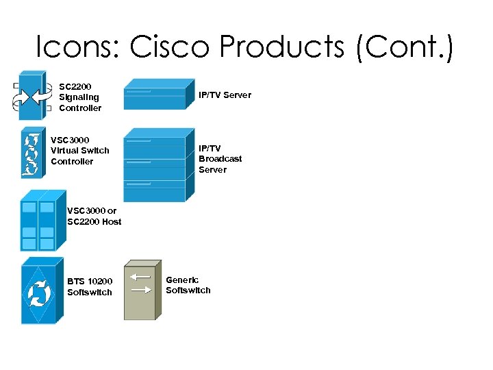 Icons: Cisco Products (Cont. ) SC 2200 Signaling Controller VSC 3000 Virtual Switch Controller