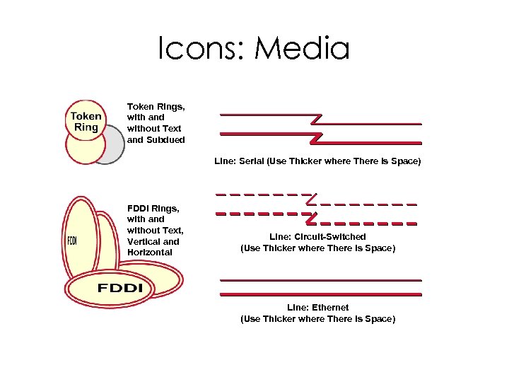 Icons: Media Token Rings, with and without Text and Subdued Line: Serial (Use Thicker