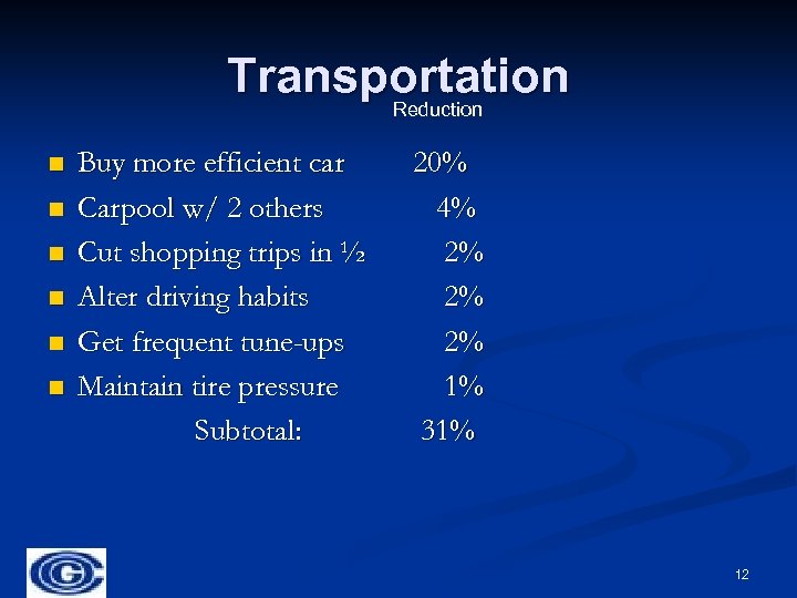 Transportation Reduction n n n Buy more efficient car Carpool w/ 2 others Cut