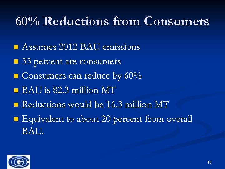60% Reductions from Consumers Assumes 2012 BAU emissions n 33 percent are consumers n