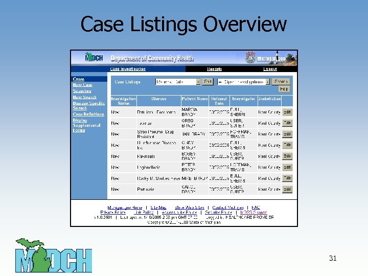 Case Listings Overview 31 