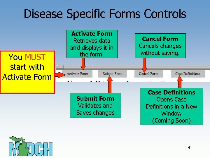 Disease Specific Forms Controls You MUST start with Activate Form Retrieves data and displays