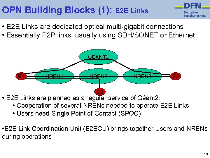 OPN Building Blocks (1): E 2 E Links • E 2 E Links are