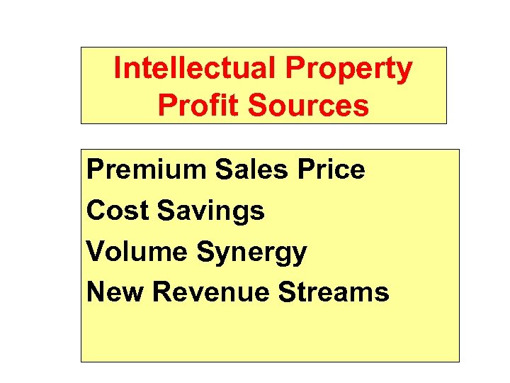 Intellectual Property Profit Sources Premium Sales Price Cost Savings Volume Synergy New Revenue Streams