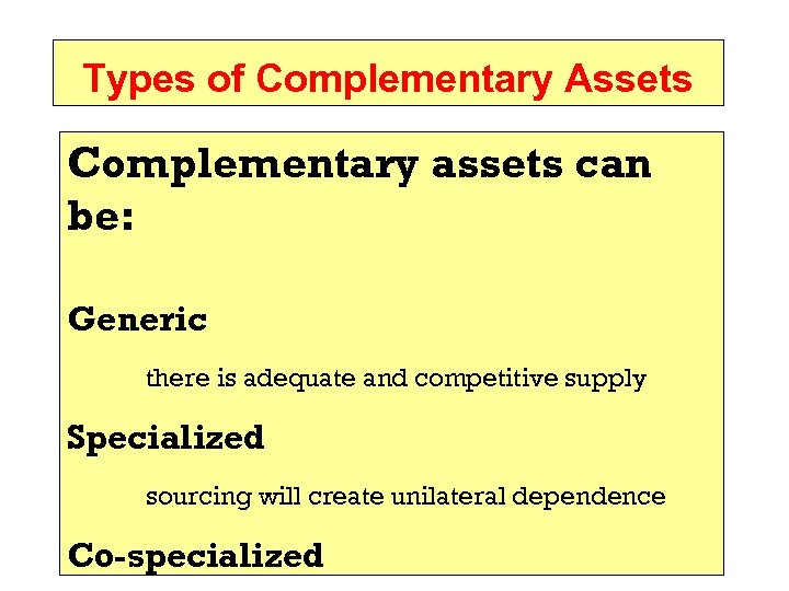 Types of Complementary Assets Complementary assets can be: Generic there is adequate and competitive
