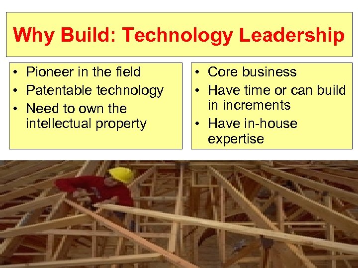 Why Build: Technology Leadership • Pioneer in the field • Patentable technology • Need