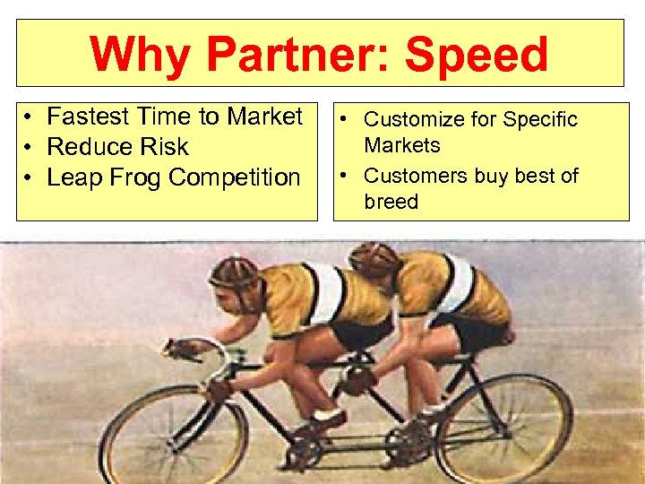 Why Partner: Speed • Fastest Time to Market • Reduce Risk • Leap Frog