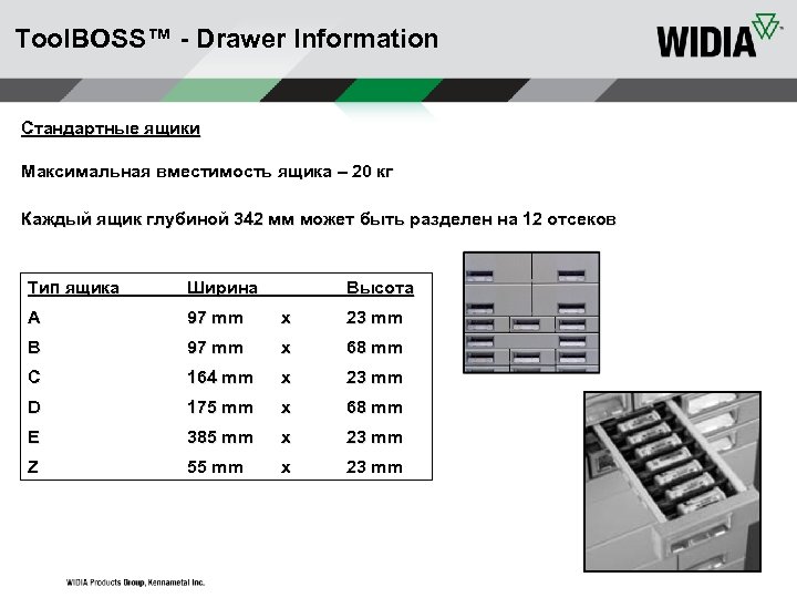 Tool. BOSS™ - Drawer Information Стандартные ящики Максимальная вместимость ящика – 20 кг Каждый