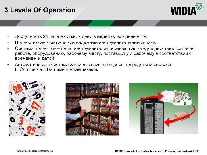 3 Levels Of Operation • • Доступность 24 часа в сутки, 7 дней в