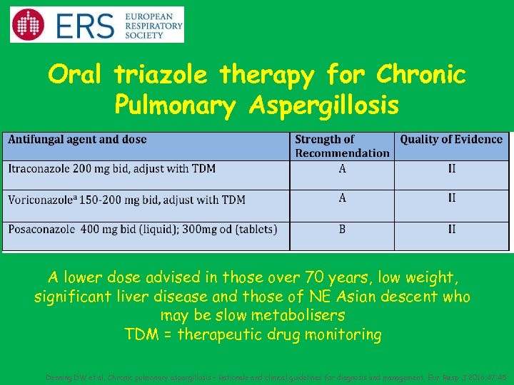 Oral triazole therapy for Chronic Pulmonary Aspergillosis A lower dose advised in those over