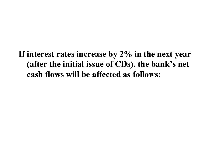 If interest rates increase by 2% in the next year (after the initial issue